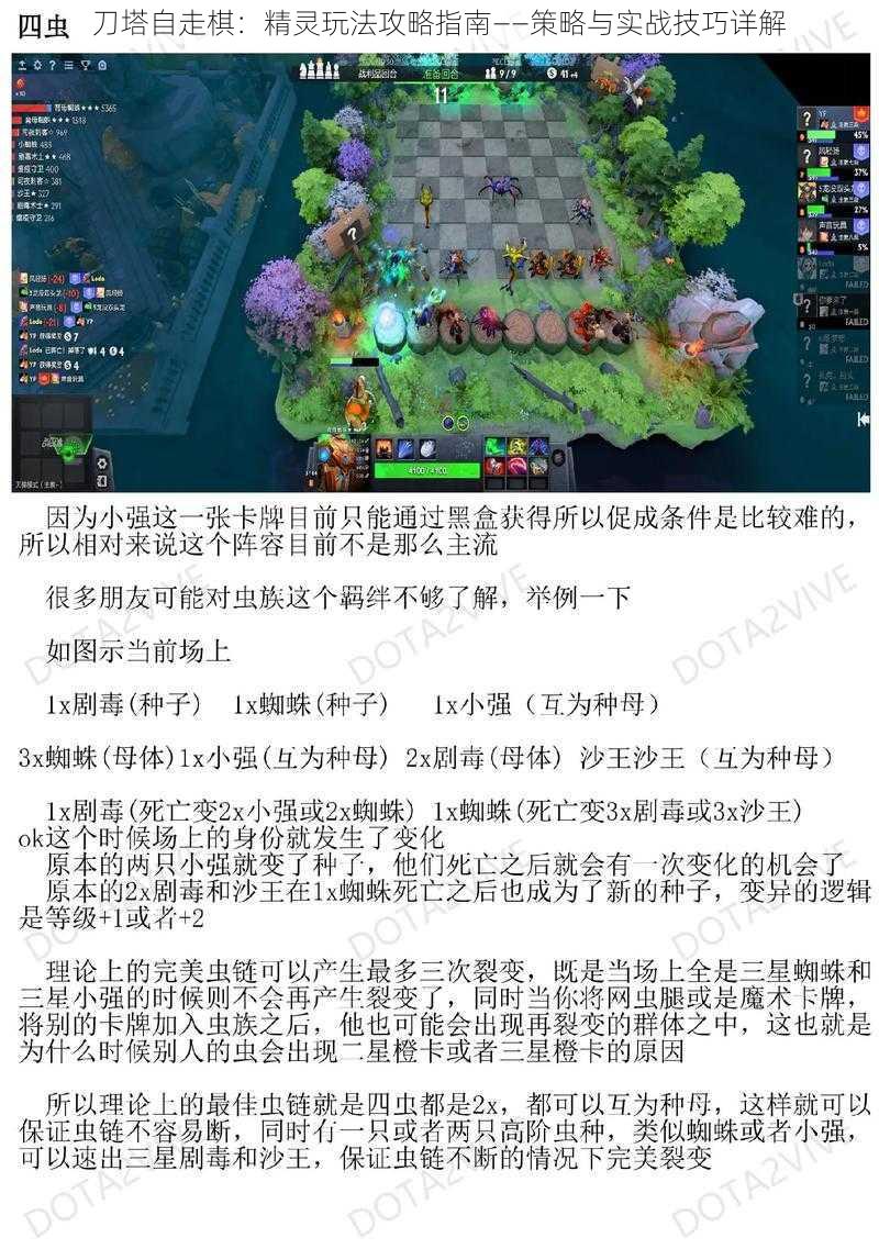 刀塔自走棋：精灵玩法攻略指南——策略与实战技巧详解