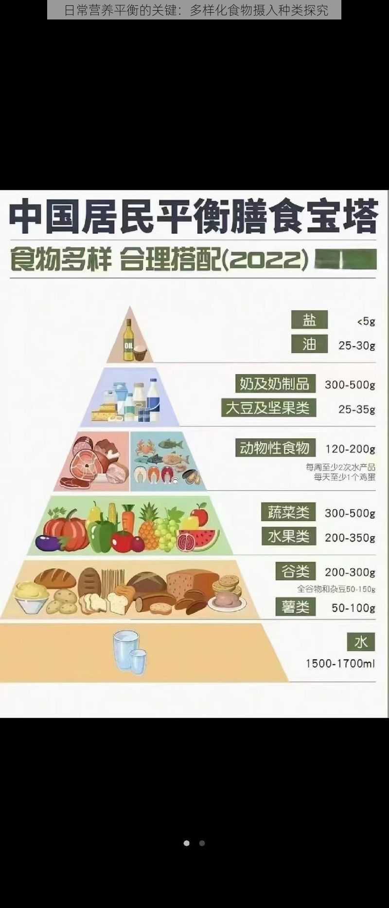 日常营养平衡的关键：多样化食物摄入种类探究