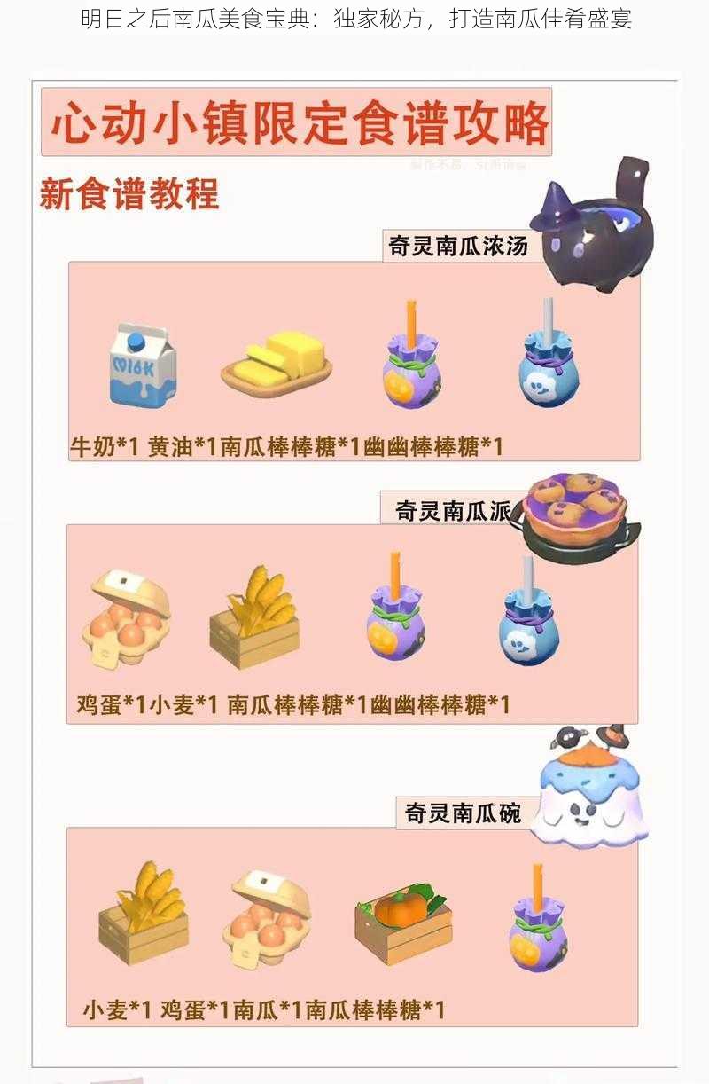 明日之后南瓜美食宝典：独家秘方，打造南瓜佳肴盛宴