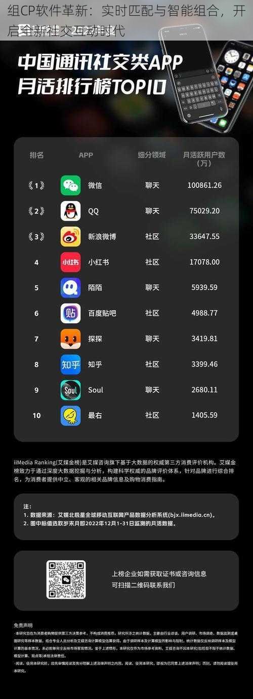 组CP软件革新：实时匹配与智能组合，开启全新社交互动时代