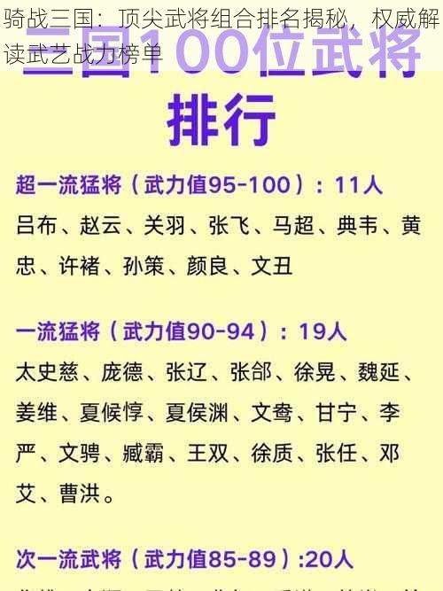 骑战三国：顶尖武将组合排名揭秘，权威解读武艺战力榜单