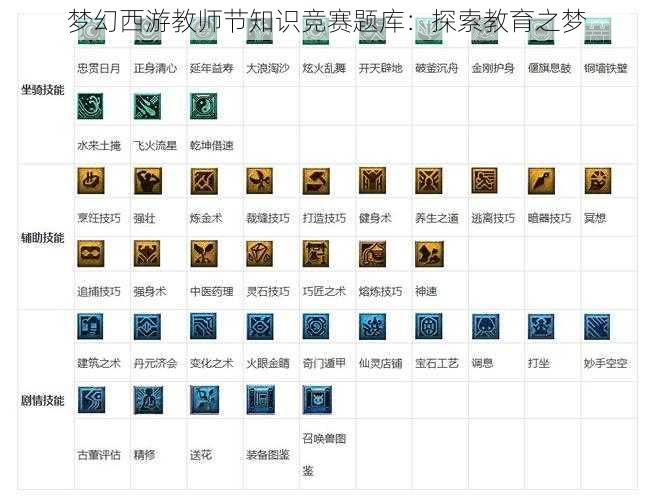 梦幻西游教师节知识竞赛题库：探索教育之梦