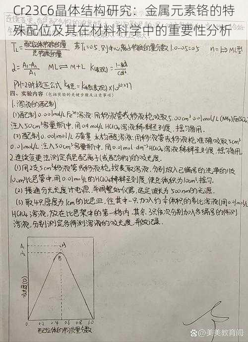 Cr23C6晶体结构研究：金属元素铬的特殊配位及其在材料科学中的重要性分析