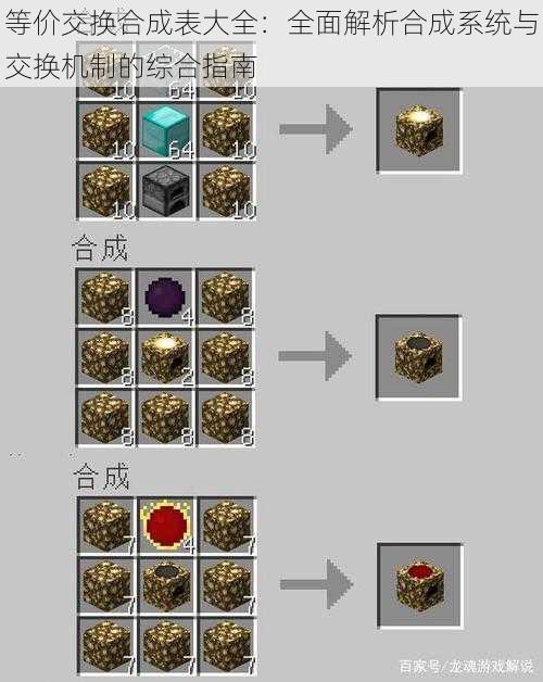 等价交换合成表大全：全面解析合成系统与交换机制的综合指南