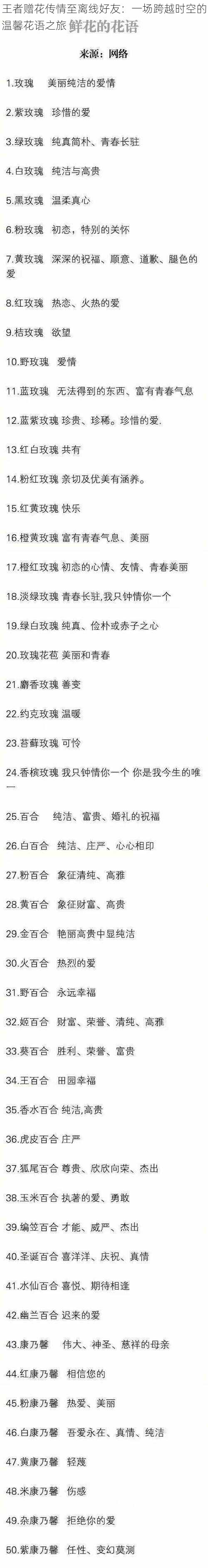 王者赠花传情至离线好友：一场跨越时空的温馨花语之旅