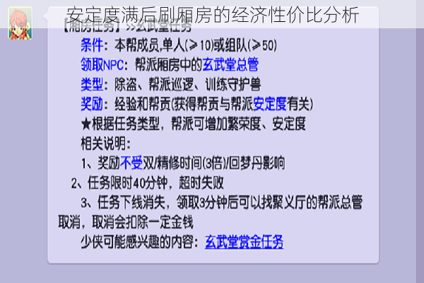 安定度满后刷厢房的经济性价比分析