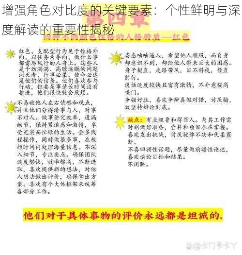 增强角色对比度的关键要素：个性鲜明与深度解读的重要性揭秘