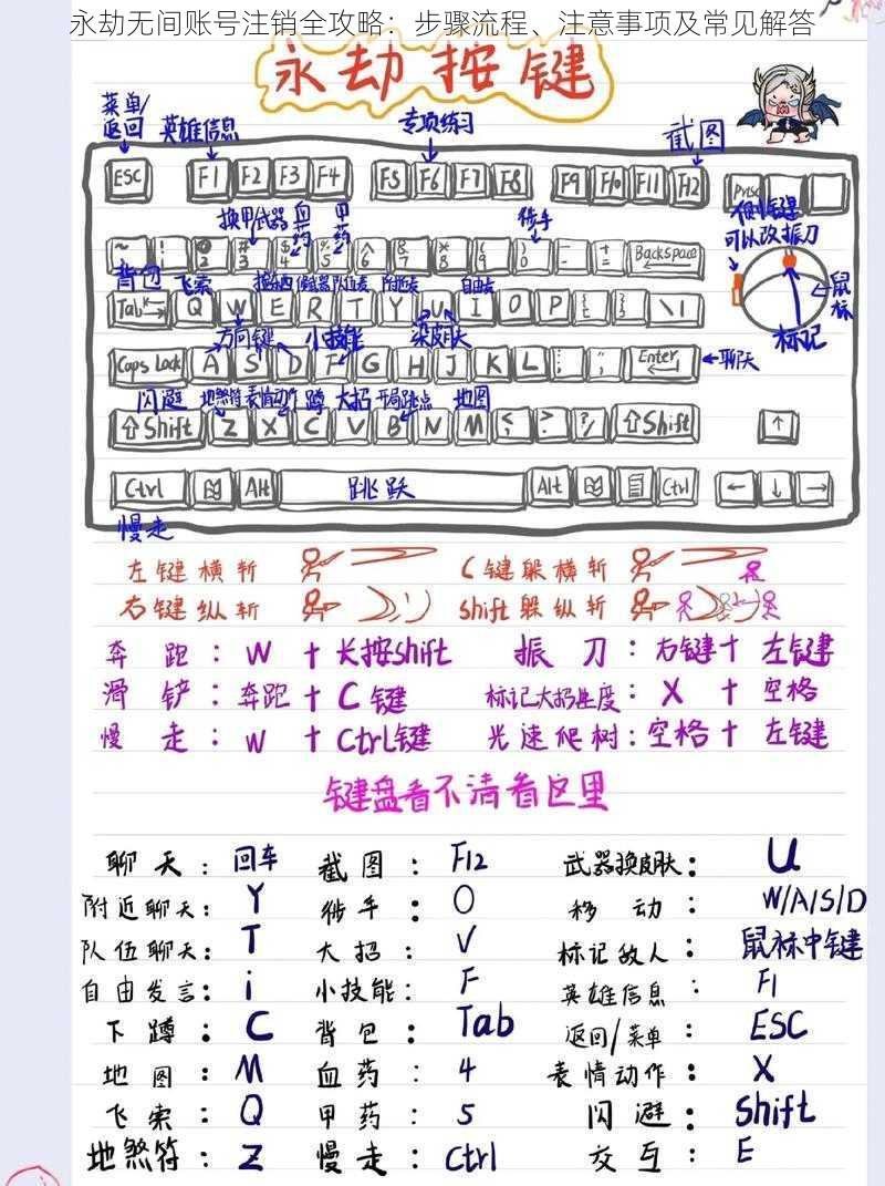 永劫无间账号注销全攻略：步骤流程、注意事项及常见解答