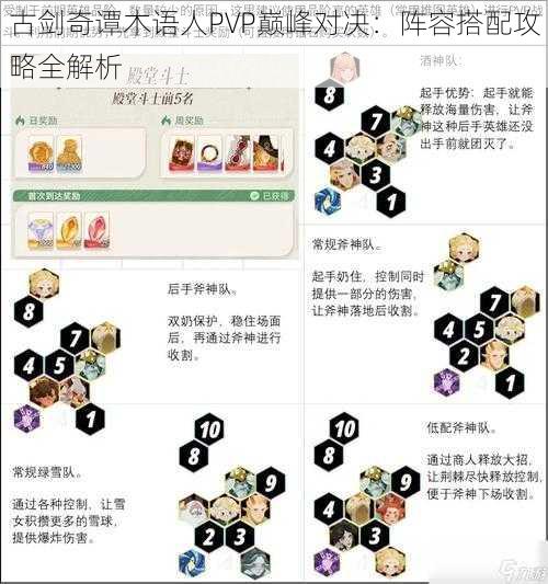 古剑奇谭木语人PVP巅峰对决：阵容搭配攻略全解析