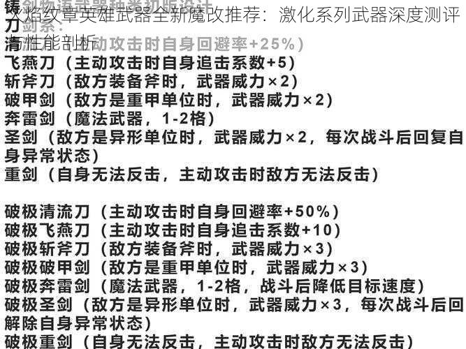 火焰纹章英雄武器全新魔改推荐：激化系列武器深度测评与性能剖析