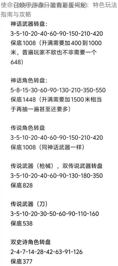 使命召唤手游春日踏青彩蛋揭秘：特色玩法指南与攻略