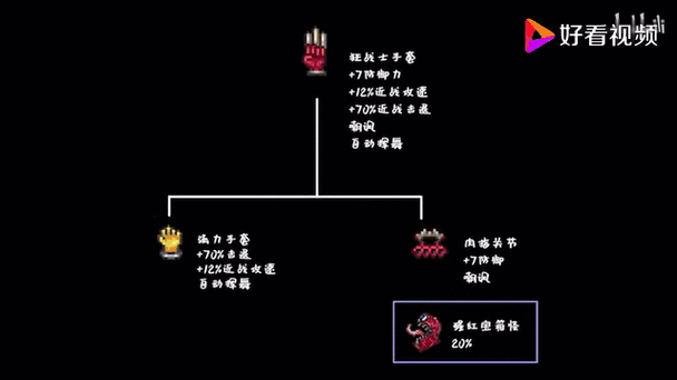 泰拉瑞亚攀岩小饰品的全面解析：功能优势与使用指南