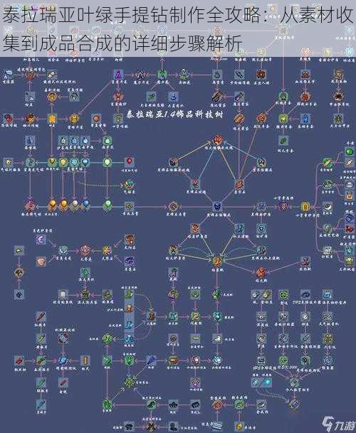 泰拉瑞亚叶绿手提钻制作全攻略：从素材收集到成品合成的详细步骤解析