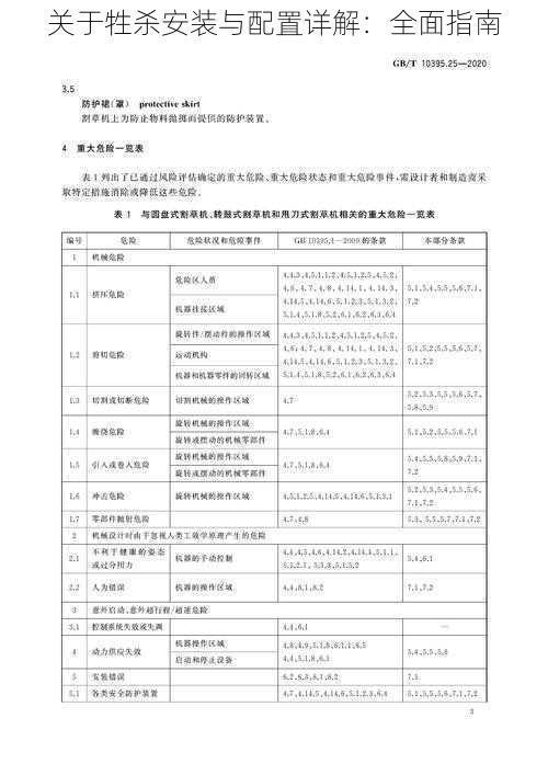 关于牲杀安装与配置详解：全面指南